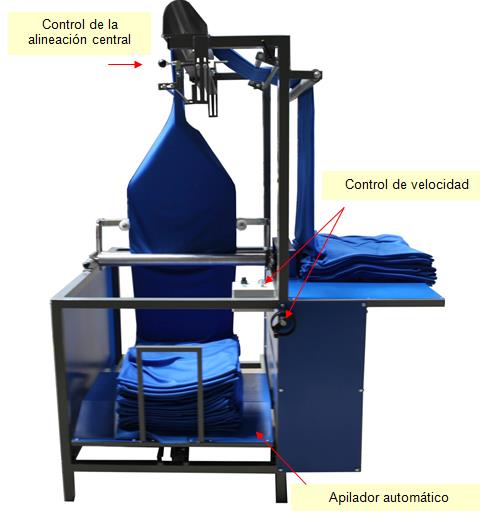 MAQUINA DE GIRAR TELA TUBULAR